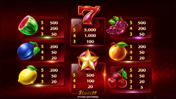 Orca Player Casino